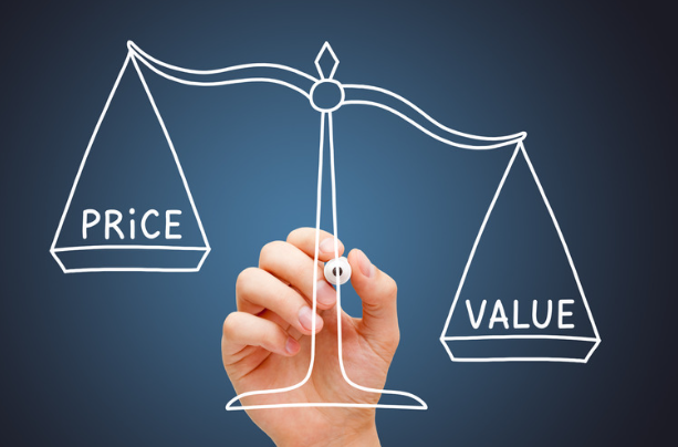 Unlocking Profitability: Navigating Product and Service Pricing in Inflationary Times 